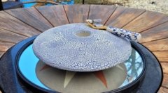 Op een schaal van (1)